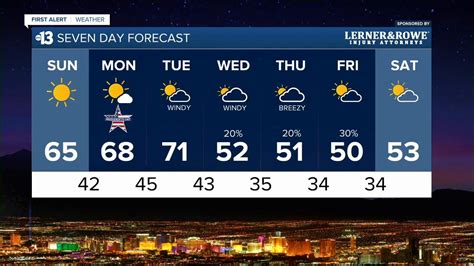 five day forecast las vegas.